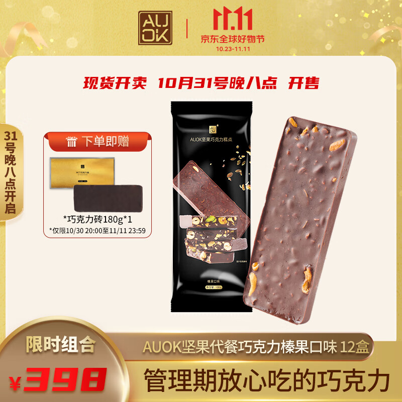 巧克力价格走势统计|巧克力价格历史