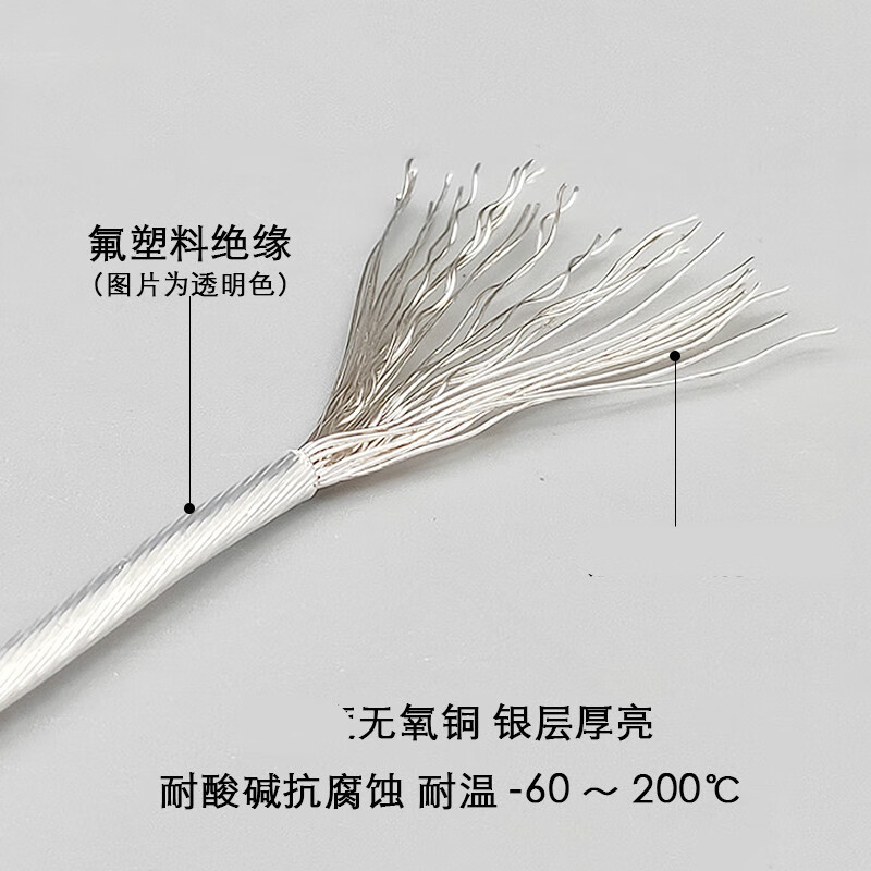 扑哩扑剌耐高温线铁镀银线0.50.12平方高温导线航空线 0.12平方