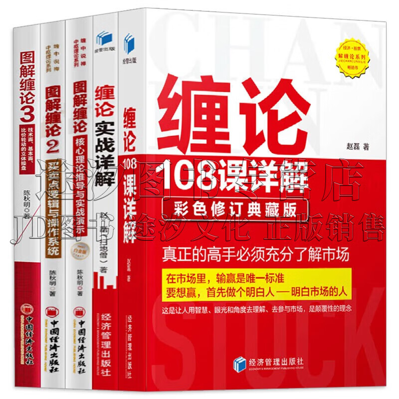 缠论108课详解 缠论实战详解 图解缠论123:核心理论推导与实战演示