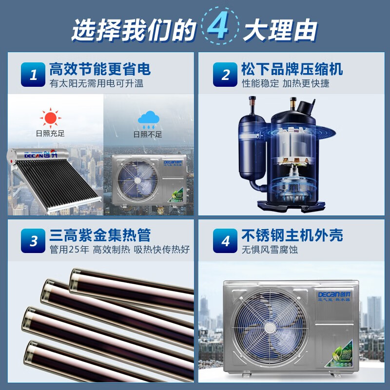 创昇HDC5820-1P太阳能热水器靠谱吗?使用反馈如何