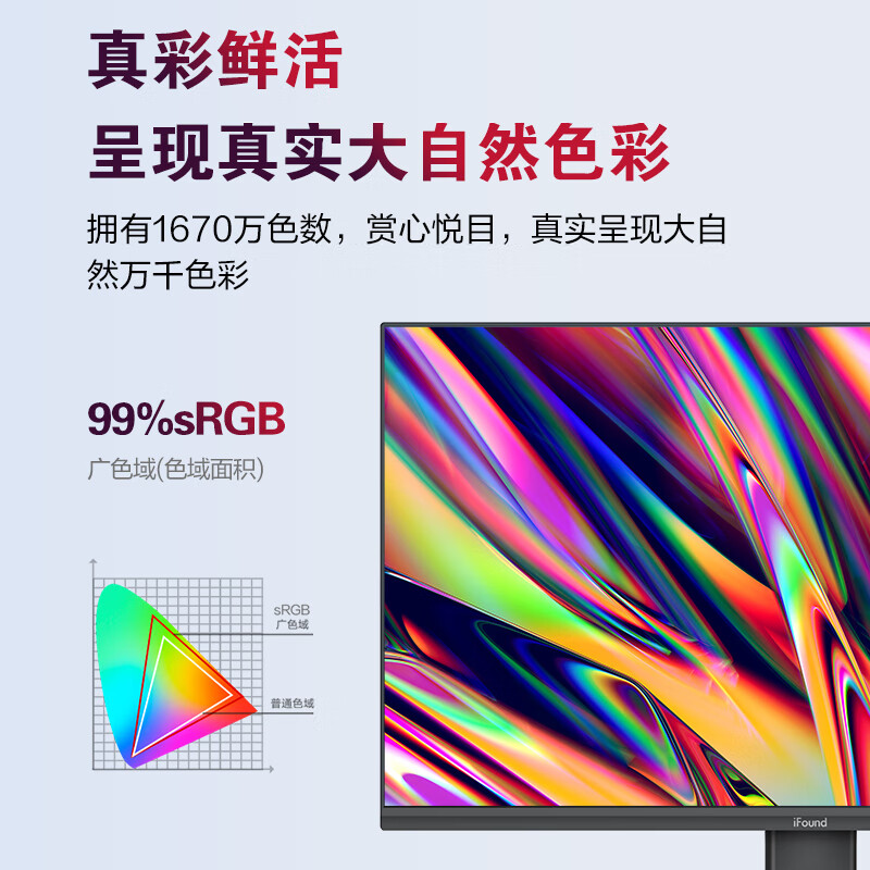 iFound 23.8英寸 商业办公显示器 全高清 广视角 微边 防蓝光爱眼屏 HDMI/VGA接口 方正电脑显示屏 24NF9R1V