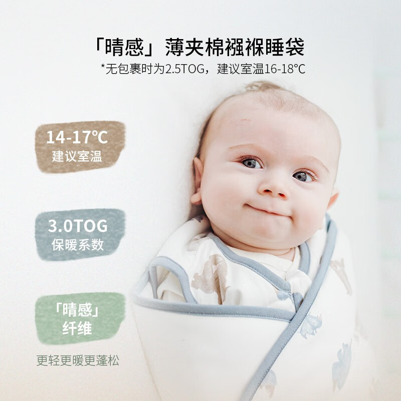 婴童睡袋抱被历史价格和最高价|婴童睡袋抱被价格走势