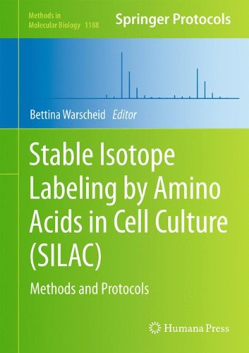 预订 Stable Isotope Labeling by Amino Acids in Cell Culture (SILAC)