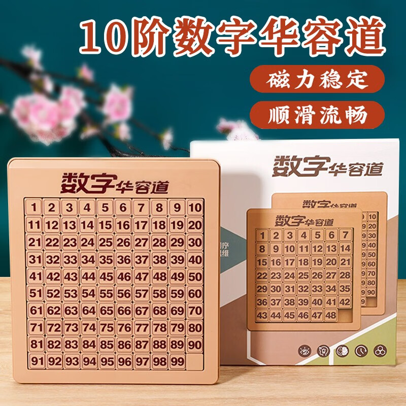 非常有吸引力,独特并且引入注目的价格走势关联长尾标题|智力解题通关玩具历史价格查询