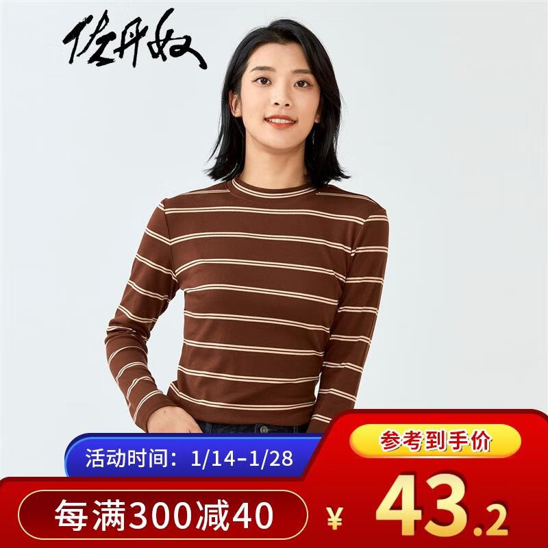女士T恤历史价格数据|女士T恤价格走势图