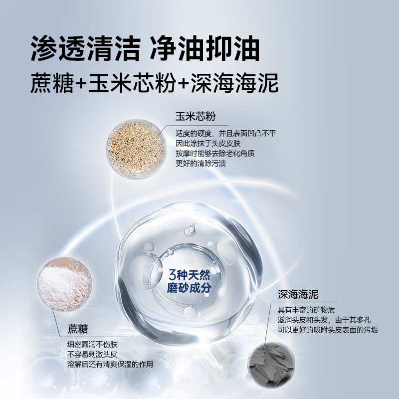 爱德兰丝头皮磨砂膏 深度清洁舒缓毛囊控油去屑蓬松洗发水洗头膏露男女士 头皮磨砂膏200g