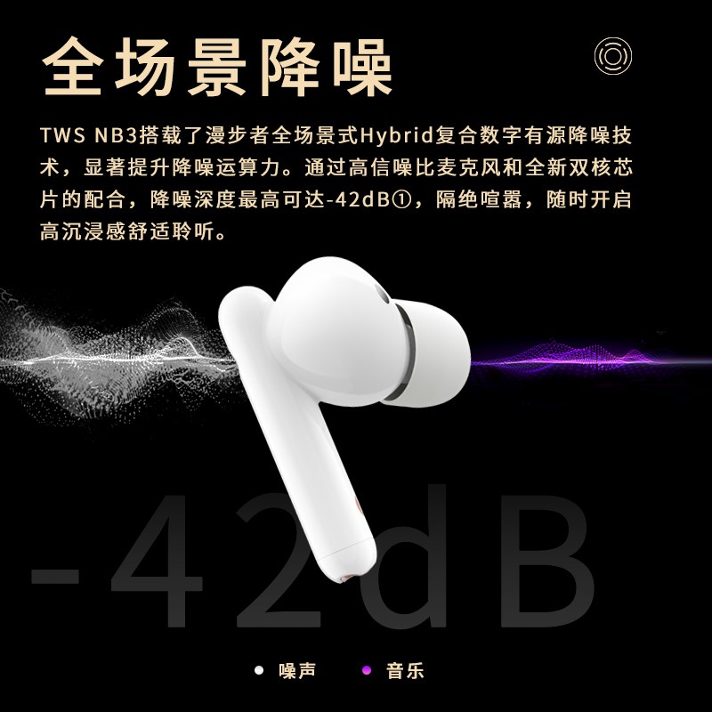 漫步者（EDIFIER）TWS NB3真无线降噪蓝牙耳机 主动降噪 蓝牙耳机 降噪耳机 通用苹果安卓手机 星耀白