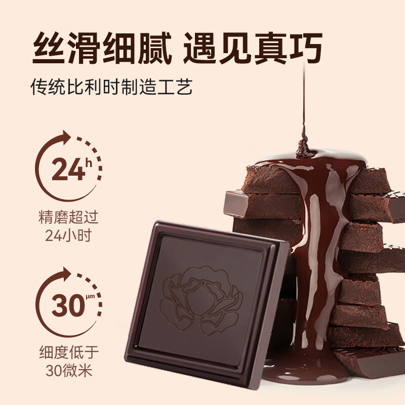 如何查看京东巧克力历史价格|巧克力价格比较
