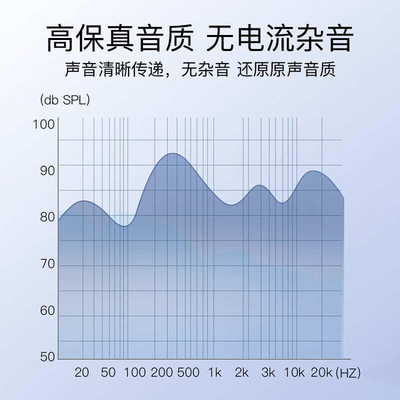 配图2
