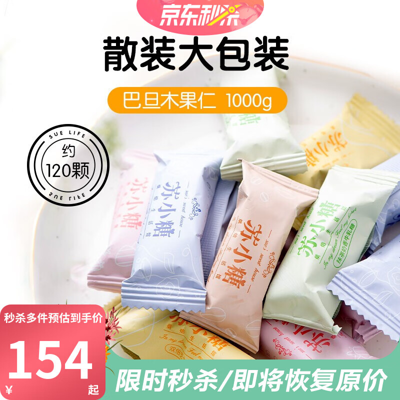 京东糖果价格走势图哪里看|糖果价格历史