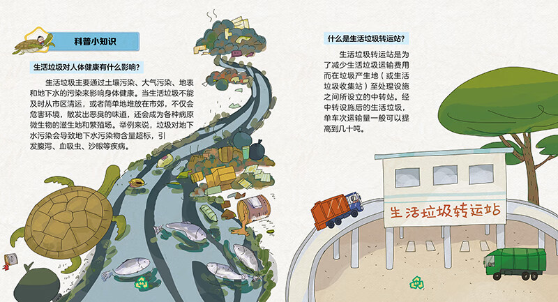 垃圾王国历险记勇闯垃圾王国 垃圾王国不邋遢 垃圾王国参军记 环保小