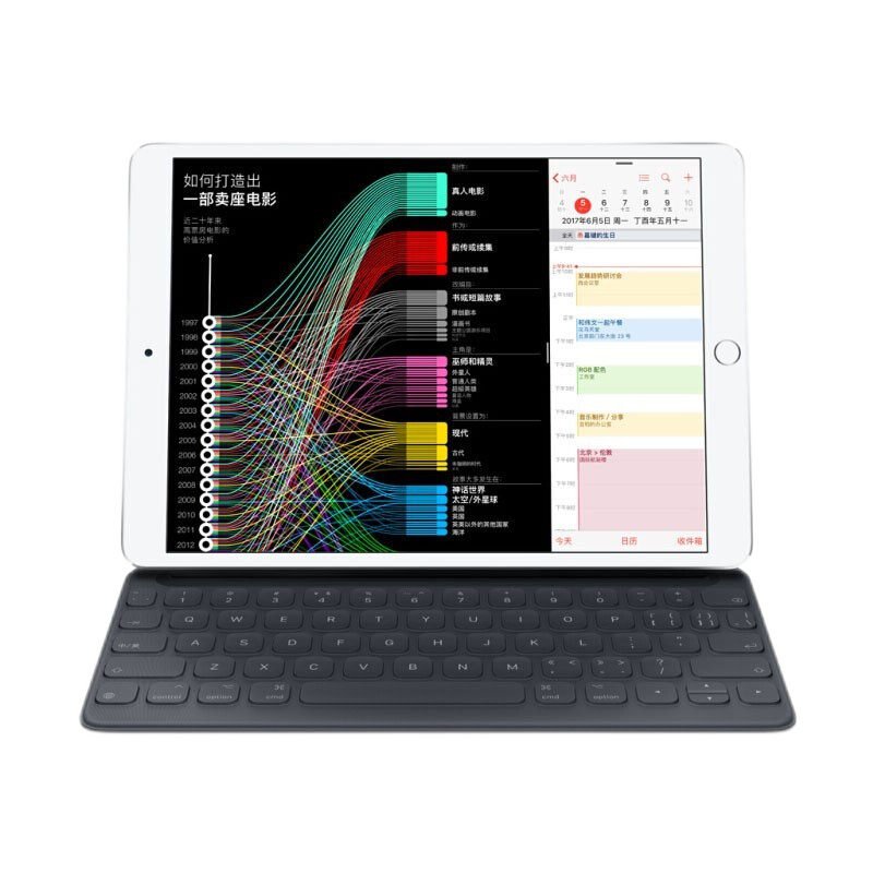 Apple 适用2021/2020/2019款iPad 9代10.2英寸/10.5英寸iPadAir iPad Pro的Smart Keyboard键盘