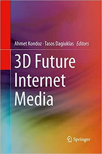 预订 高被引3D Future Internet Media