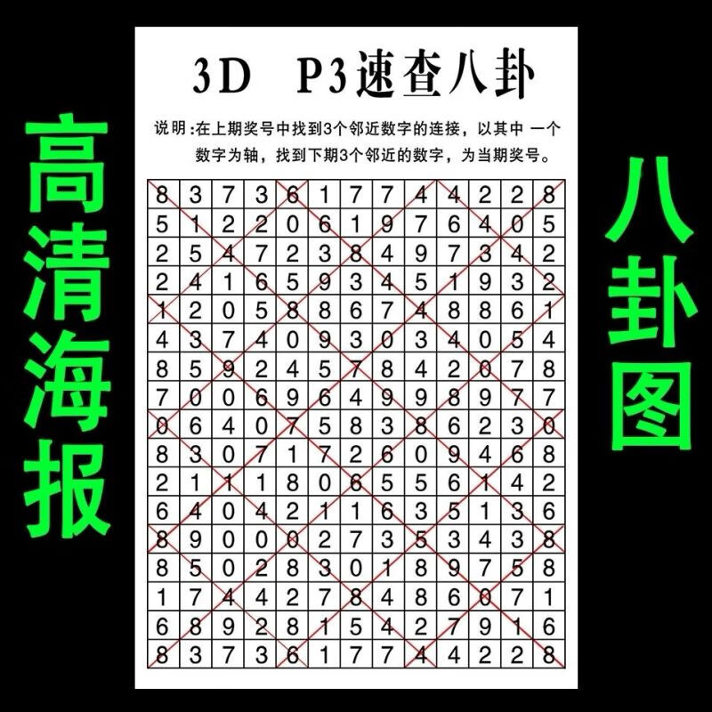 3dp3数字八卦图图片