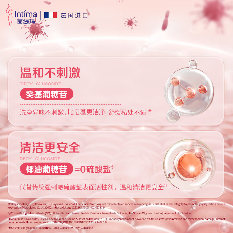 茵缇玛（Intima）【宋茜同款】私处护理液蔓越莓女性私处洗护液女士妇科外阴部止痒 【店铺推荐】pro乳酸200ml*2