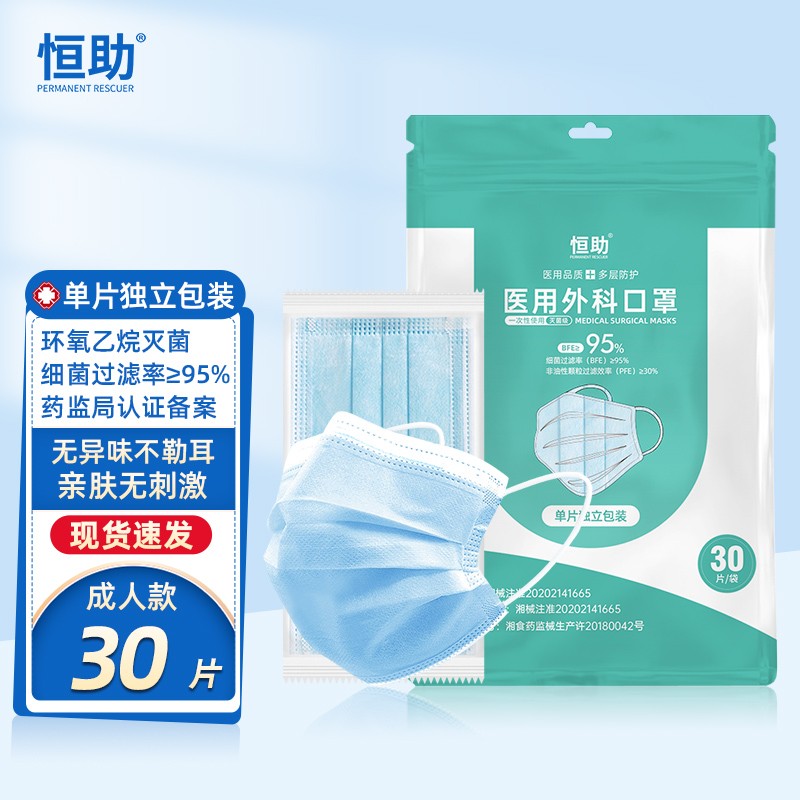 口罩价格走势:恒助医用外科口罩独立包装一次性三层医用口罩能否成为您的首选?