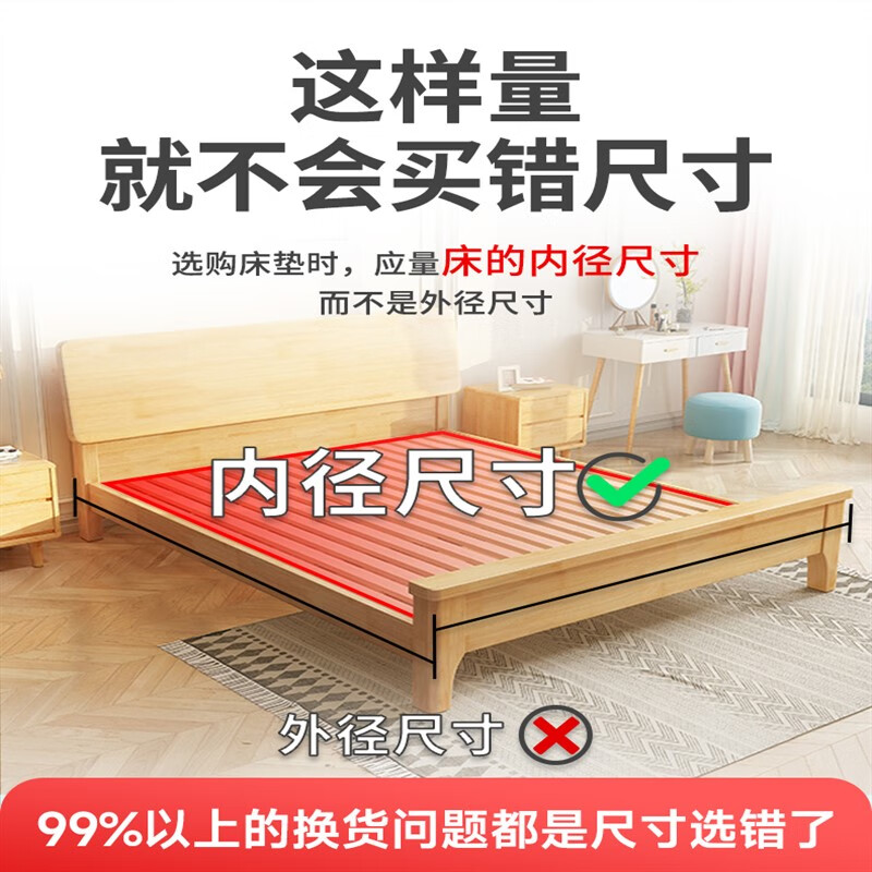 5米厚20cm租房 拍错尺寸很麻烦【请注意 1800mm*2000mm