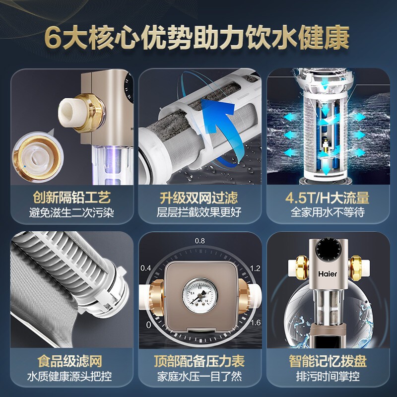 【自营仓发】海尔（Haier）前置过滤器40微米全自动反冲洗压力表监控HSW-PF45全屋净化净水器