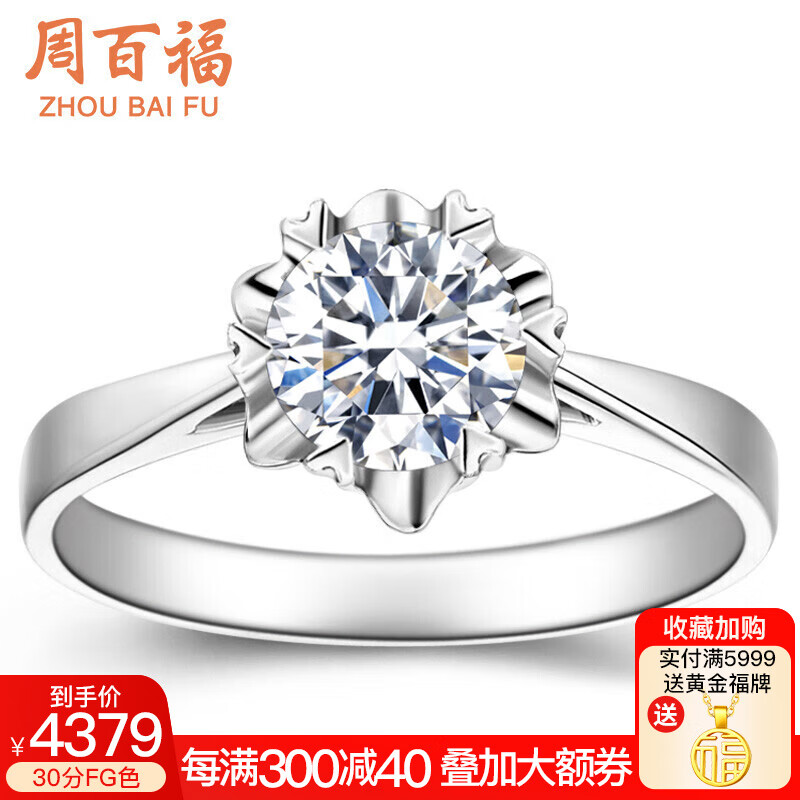 钻戒历史价格怎么查|钻戒价格走势