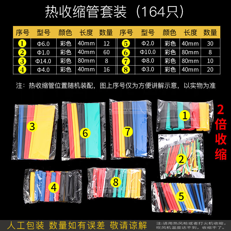拓伦凯电料配件商品价格走势及销量趋势分析|电料配件历史价格走势查询