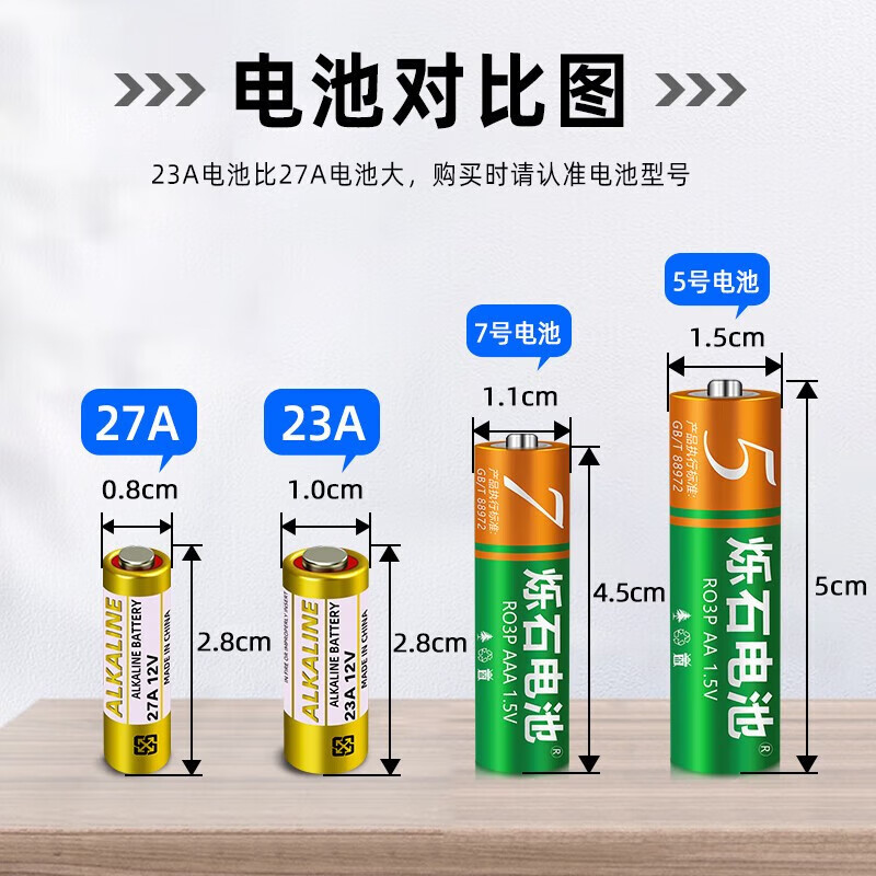 烁石23A12V电池27A碱性电池适用车门铃红外防盗器电动车卷帘门红外防盗引闪器玩具遥控器防盗器 烁石27A 12V碱性电池（绿卡） 10粒+螺丝刀