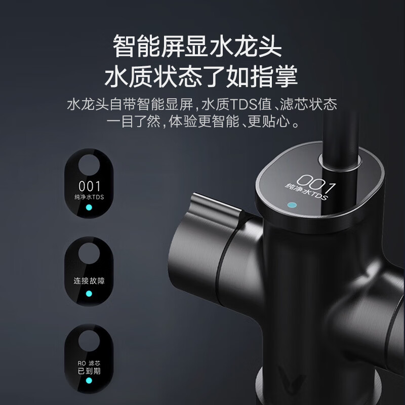 云米（VIOMI）净水器Super Y1200G家用直饮净水器ro反渗透纯水机厨房自来水过滤器净水机