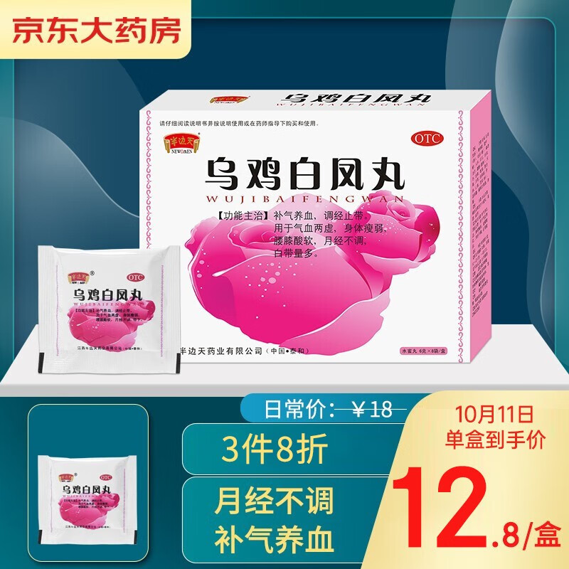 买入该商品?看看价格趋势再做决定!