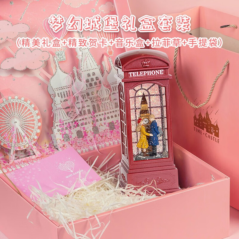 近期音乐盒的价格走势|音乐盒价格历史