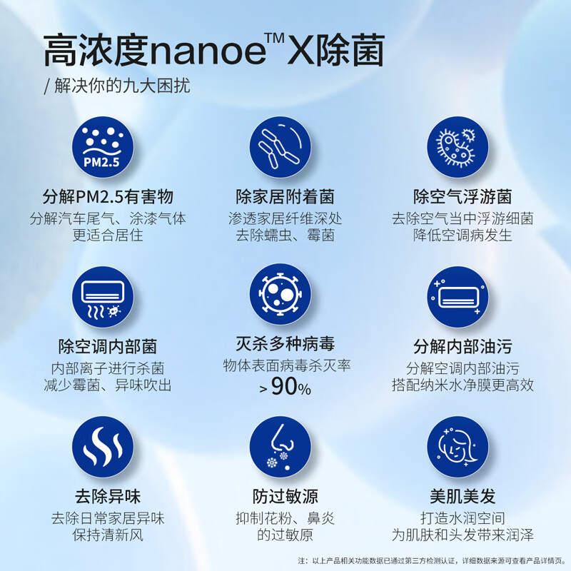 松下 D27FS30 3匹立式柜机柜机空调靠谱吗？体验一说真实感受-图片4