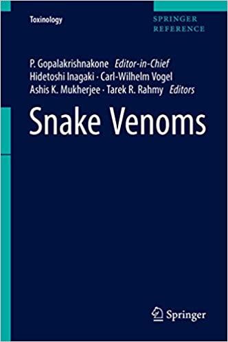 高被引Snake Venoms (2017)
