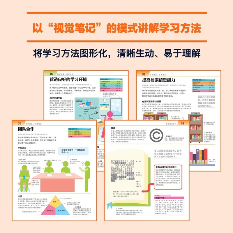 DK高效学习法详情图