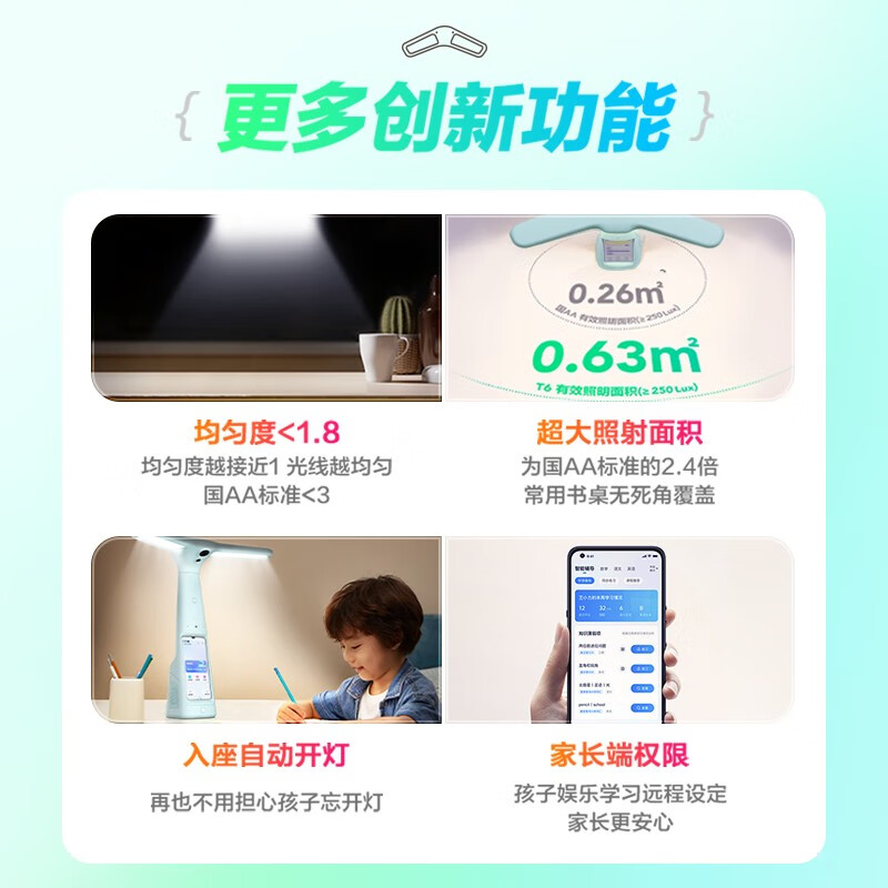 大力智能学习灯T6国AA级减蓝光护眼台灯孩子上初中还能用吗？还能指导作业吗？
