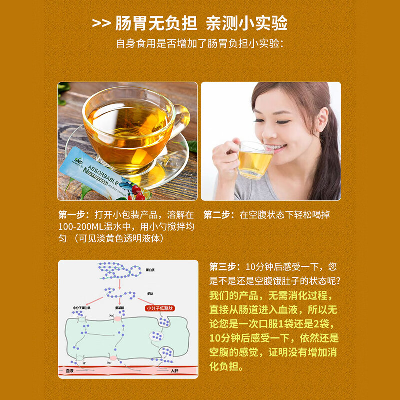 MycoSun放化疗术后营养补充高蛋白肽复合营养粉多种维生素D矿物愈元素 放化疗营养 60条*2盒