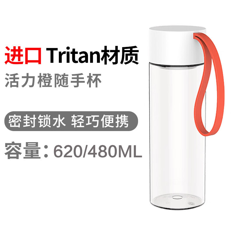 京东塑料杯价格走势图哪里看|塑料杯价格走势