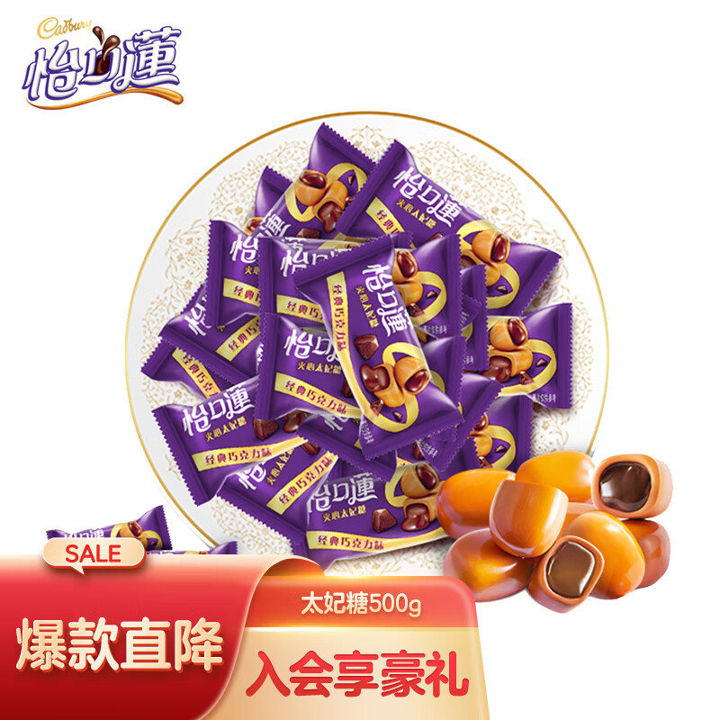 查糖果最低价格用什么软件|糖果价格历史