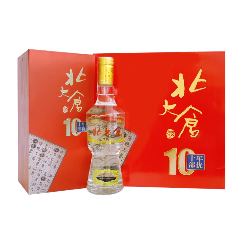 电商白酒价格变化查询|白酒价格比较