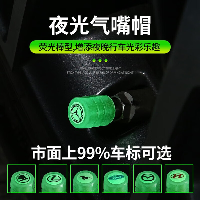 车身装饰件历史价格走势|车身装饰件价格历史