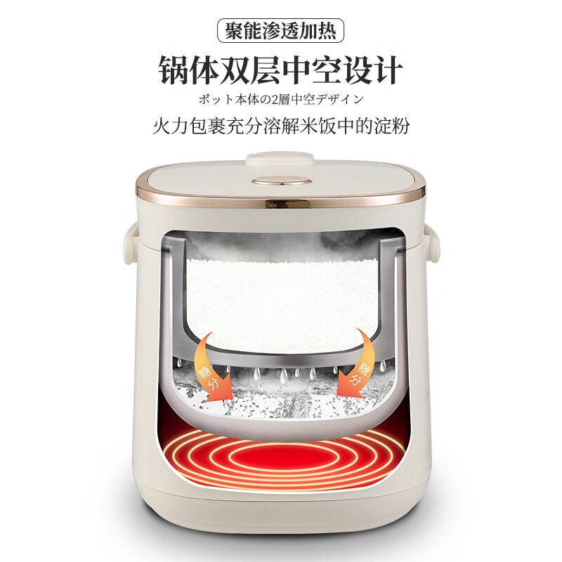 石崎秀儿日本 低糖电饭煲 降淀粉糖饭煲 电饭锅 米汤分离沥米饭1-2-3-4人家用2L多功能双胆不粘迷你米饭锅 胡椒白【新升级 降低淀粉含量41.4%】 2L