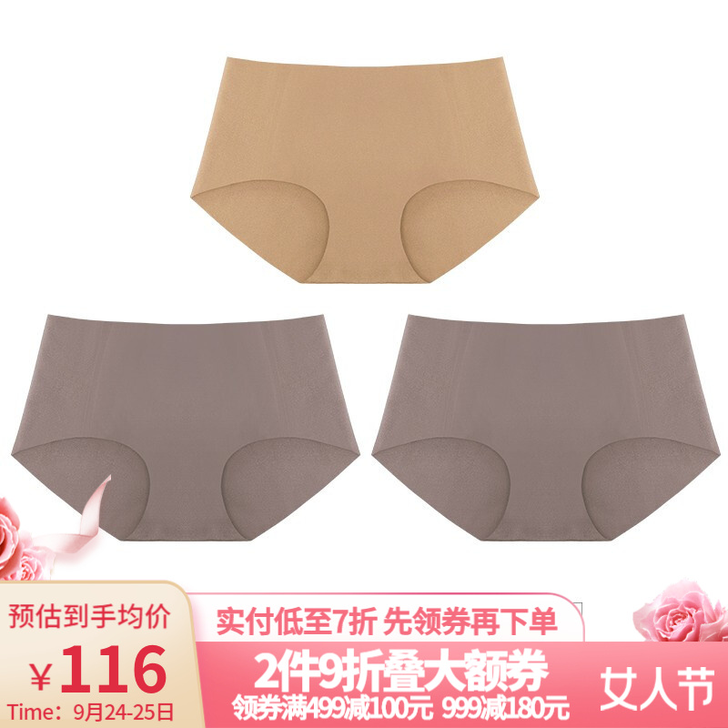 如何抓住价格走势?!最新市场趋势分析!