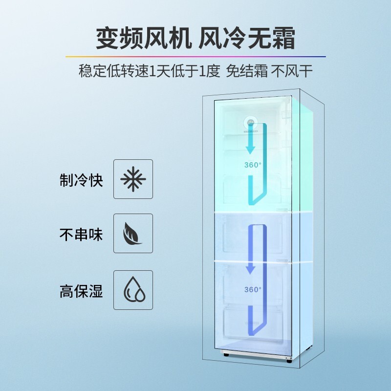 华凌BCD-215WTH冰箱好不好优缺点实情？良心评测