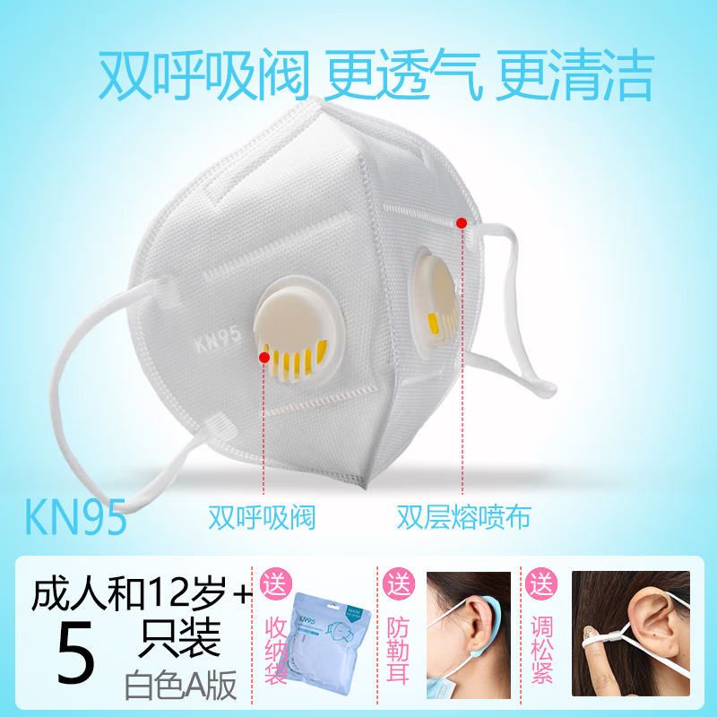 gb2626kn95口罩双呼吸阀透气防护3d立体独立包装 kn95a款双阀5只装