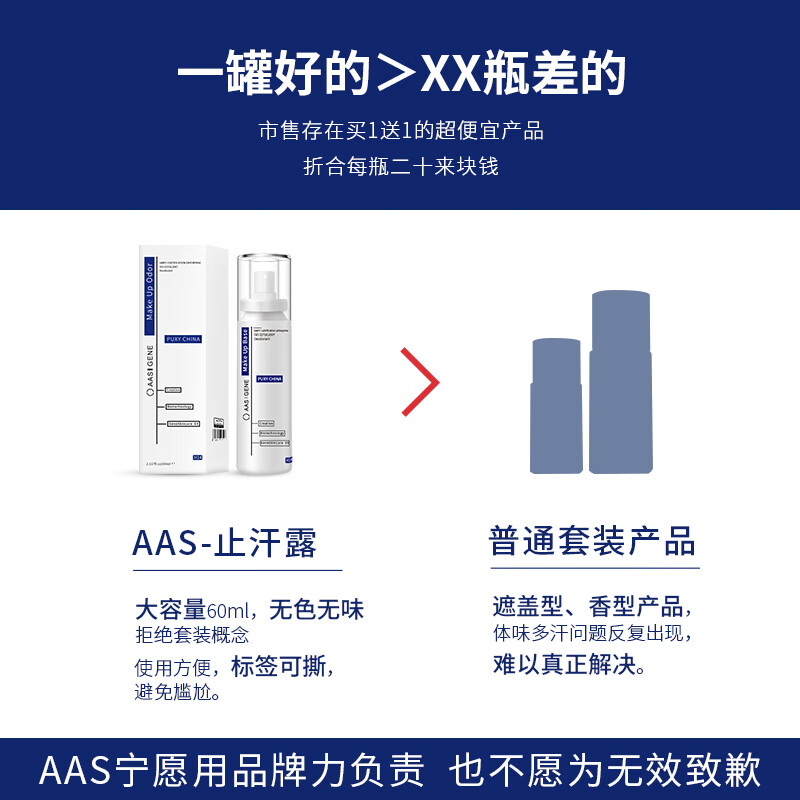 AAS止汗露狐臭止汗露去孤臭腋臭体液臭腋下狐臭净味水祛喷雾除男女士 遗传学生60ml*1瓶 拍2默认发3