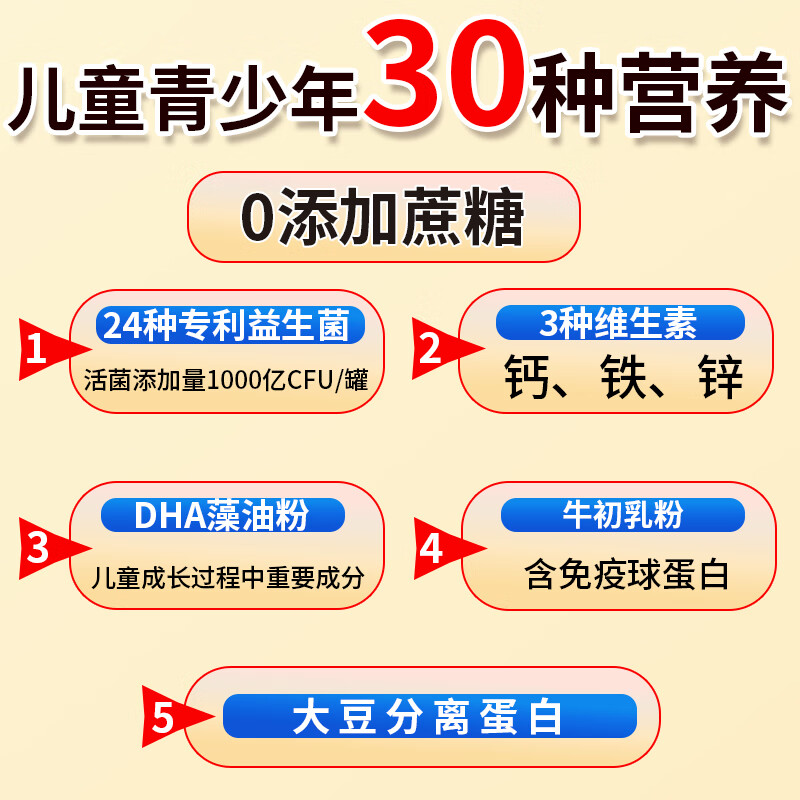 同仁堂钙铁锌蛋白质粉 儿童蛋白粉3一7一15岁儿童营养 青少年免疫球蛋白 1000g*2罐