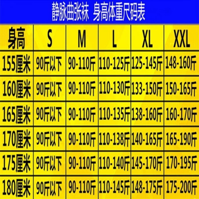 【身高体重尺码介绍】 s