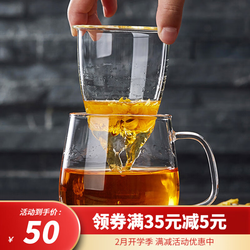 茶杯查这个商品的价格走势|茶杯价格比较