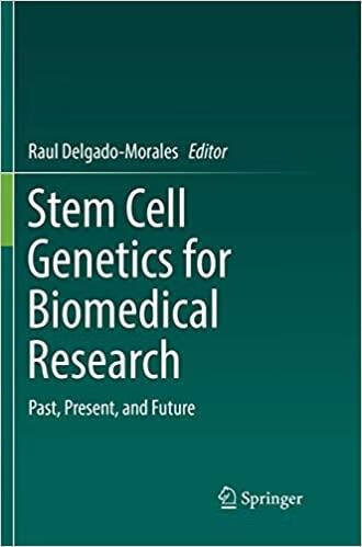 预订Stem Cell Genetics for Biomedical Research: Past