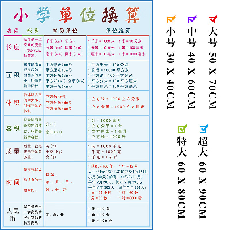 阿什坎迪  小学单位换算表 数学单位换算公式 数学学习挂图 墙贴 常用