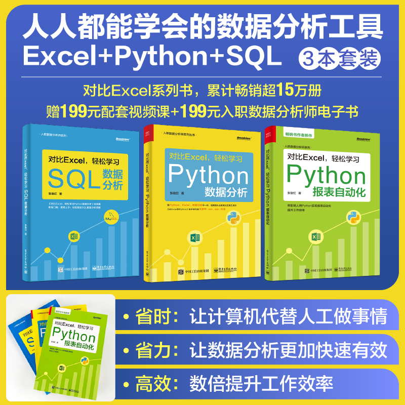 Excel+Python+SQL三合一办公软件套装-价格趋势与用户评价