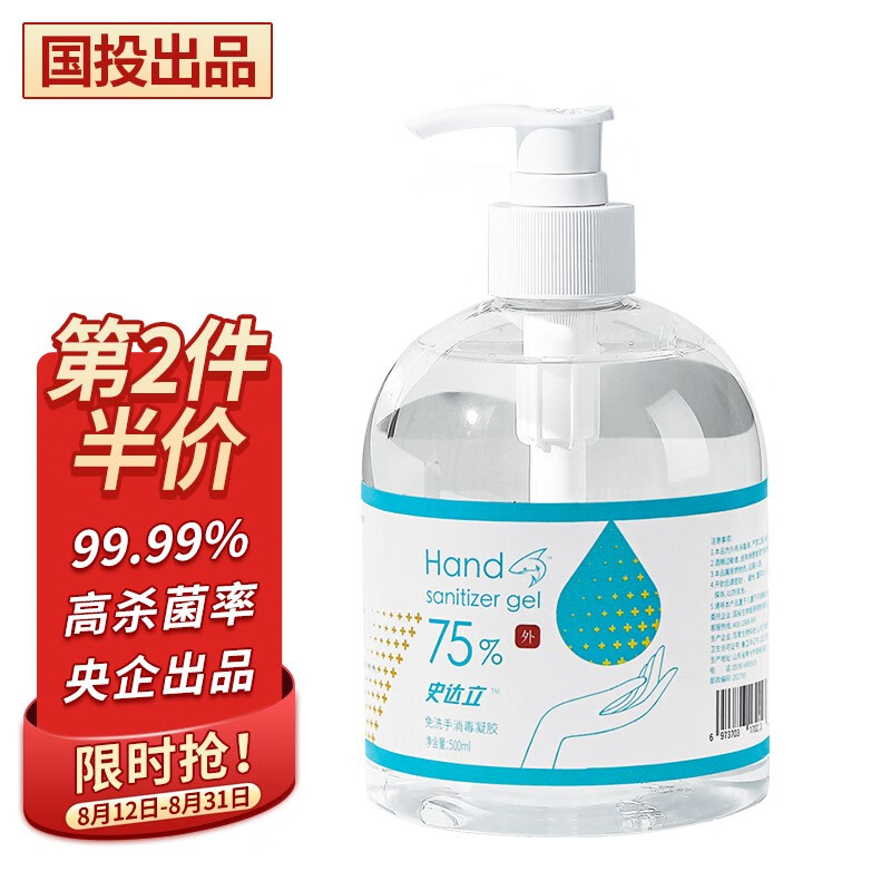 掌握品牌潮流趋势:拯救投资者的三个小编码🔥📈