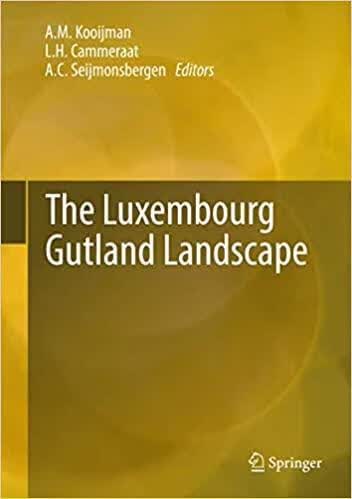 预订The Luxembourg Gutland Landscape